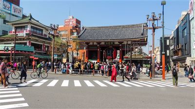 Asakusa Tempel